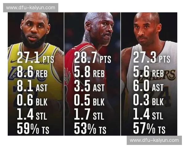 NBA积分榜：每一场胜负都在改变历史